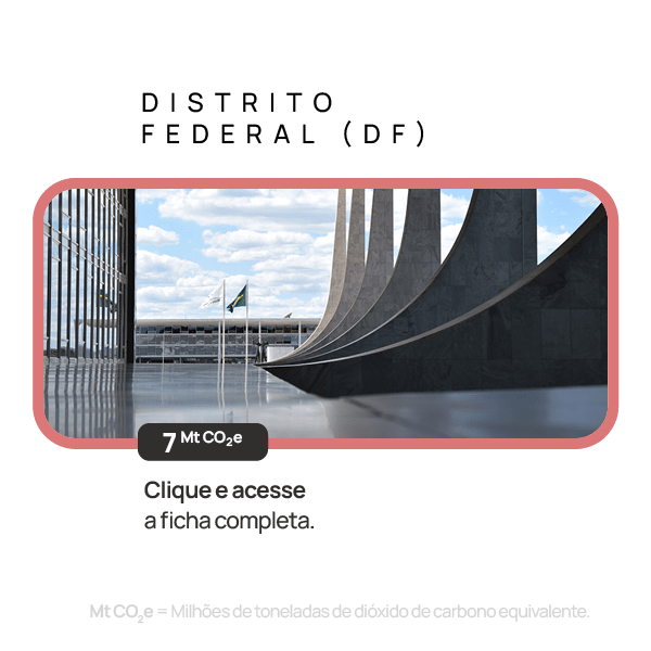 Distrito Federal — descrição