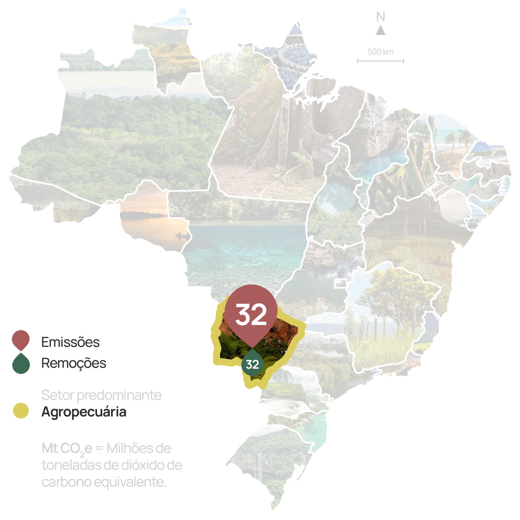 Mato Grosso do Sul