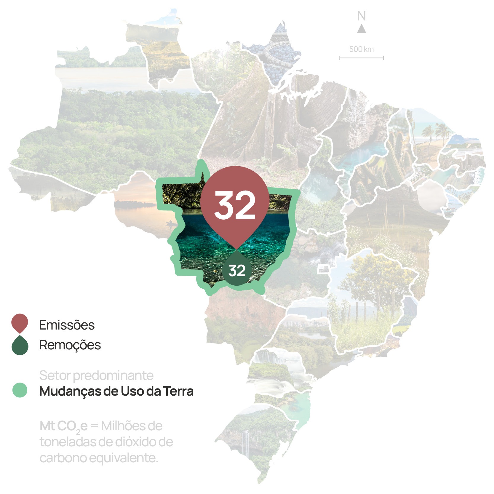 Mato Grosso