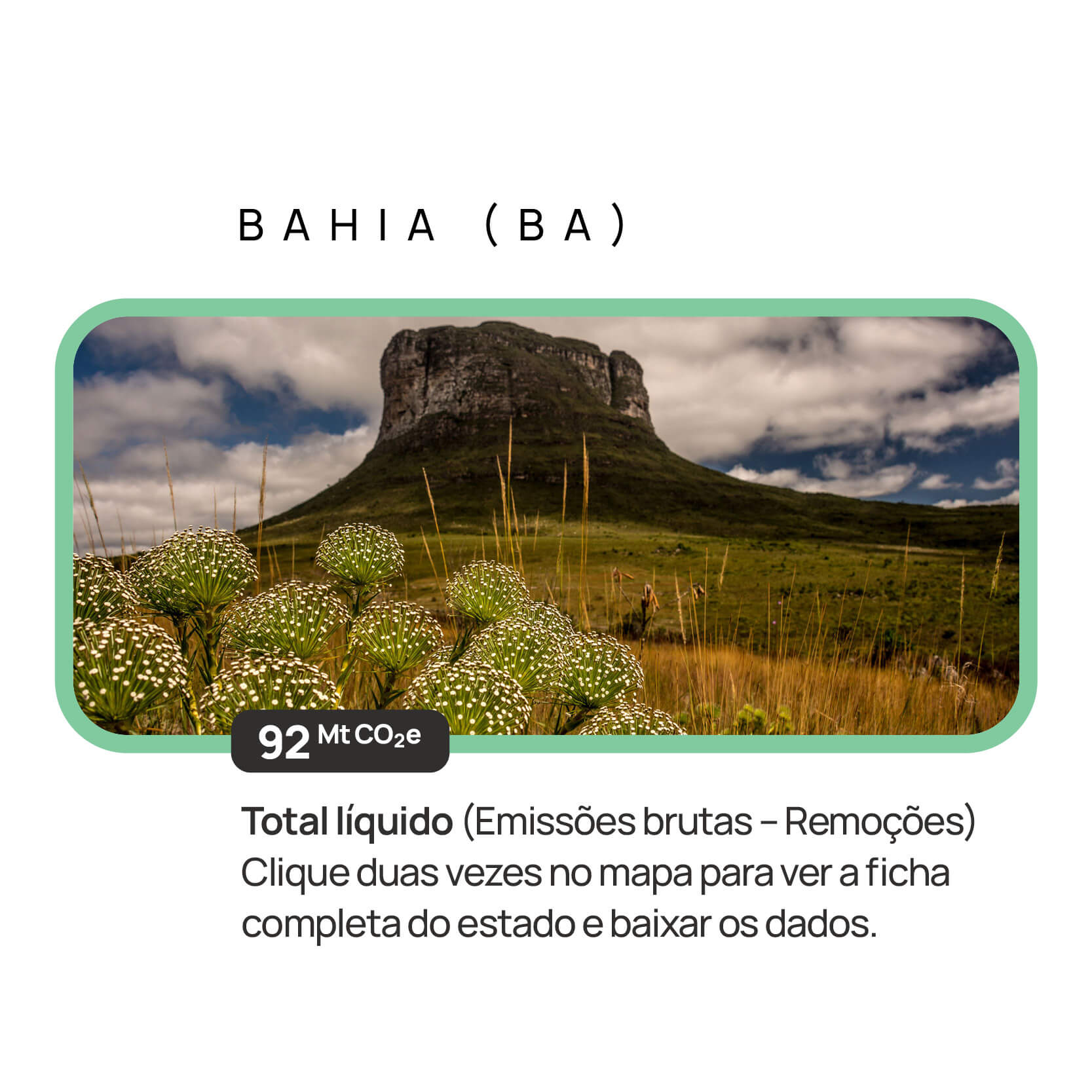 Bahia — descrição