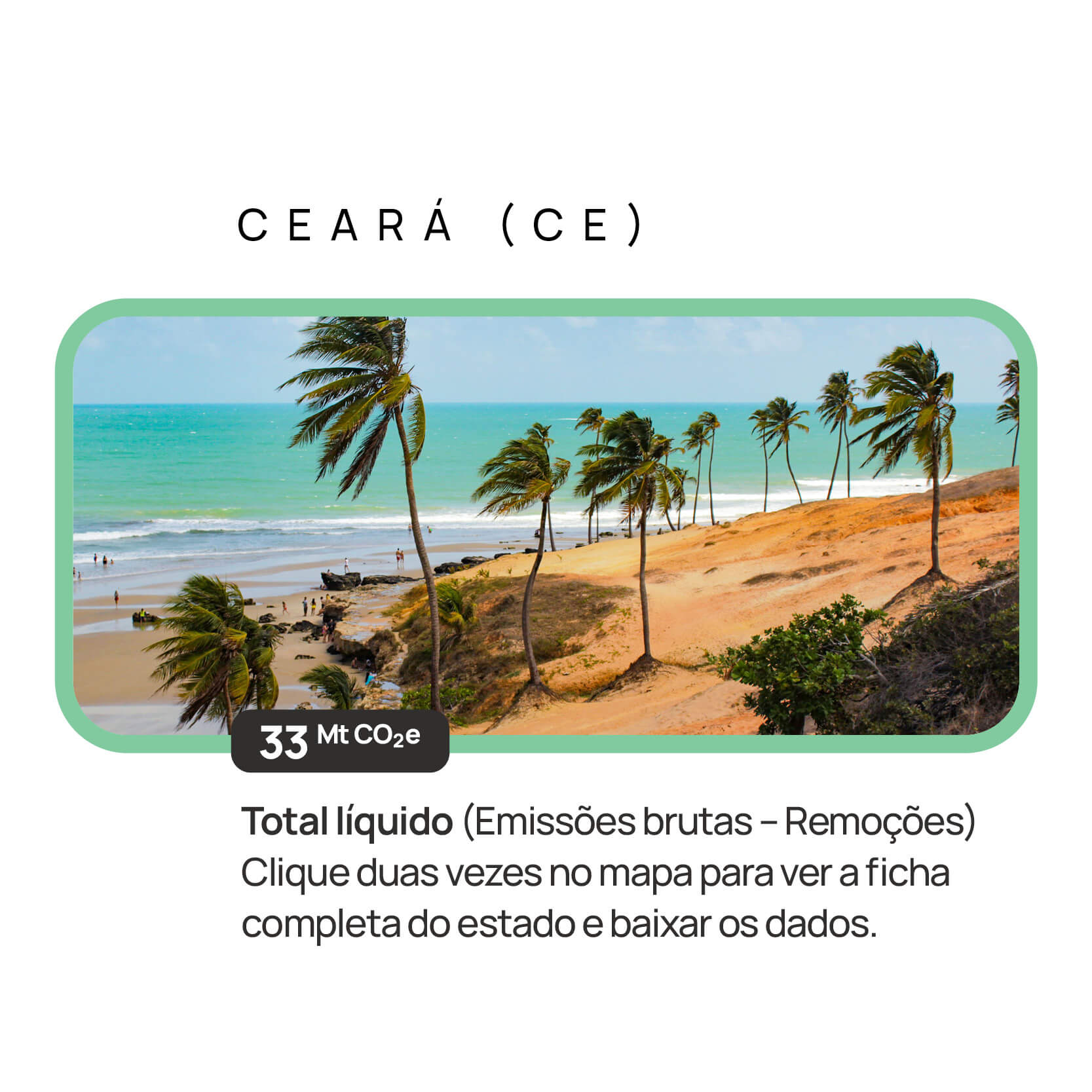 Ceará — descrição