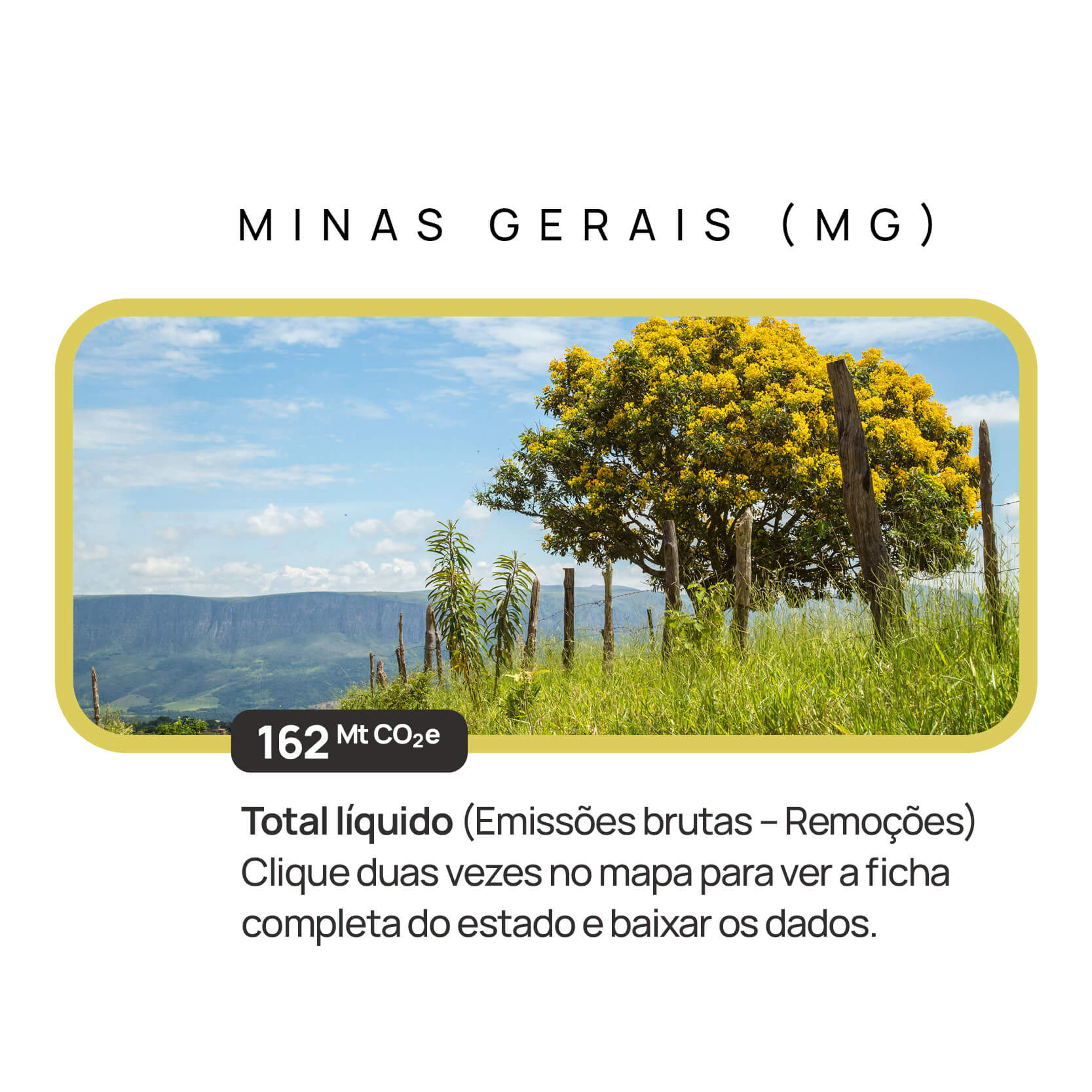Minas Gerais — descrição