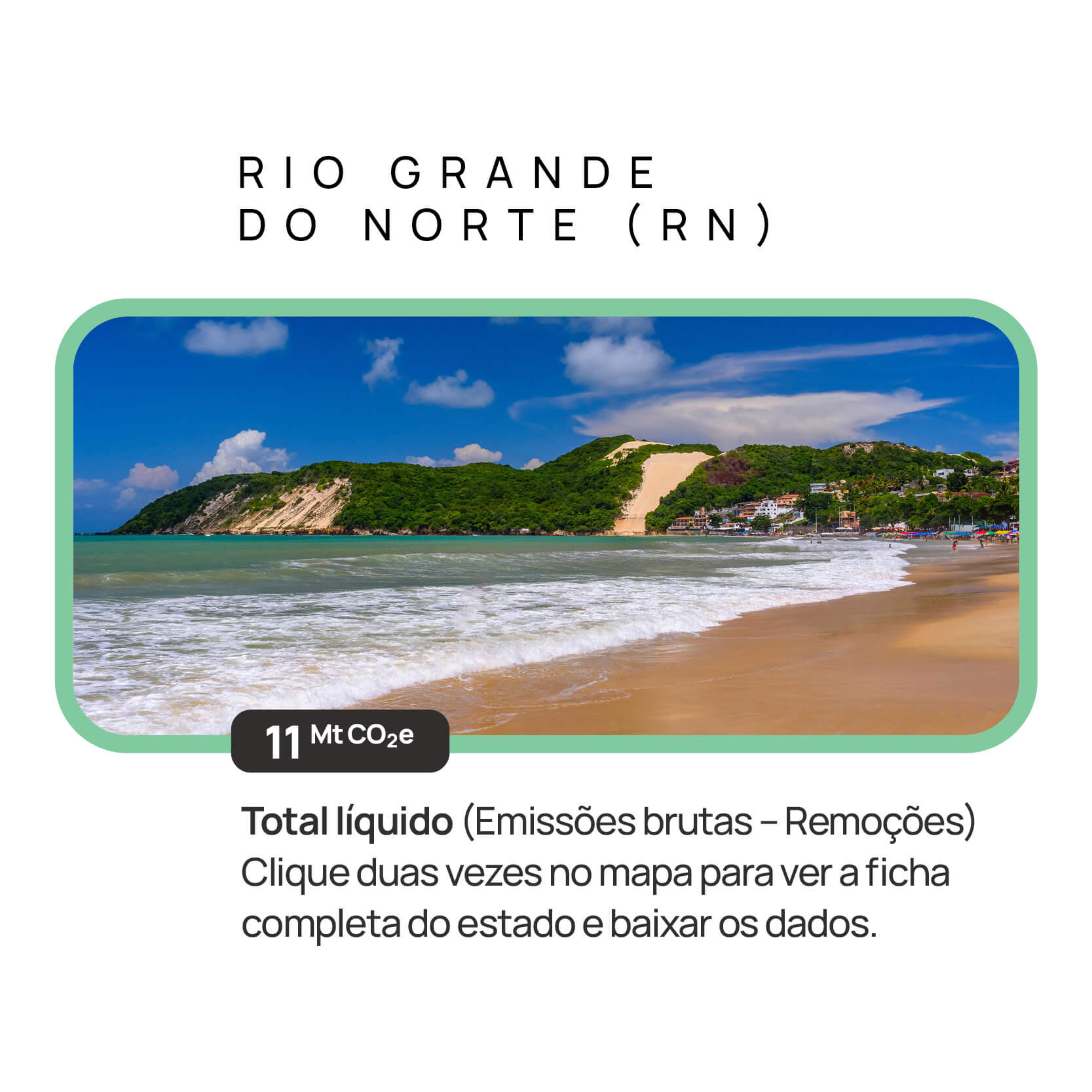Rio Grande do Norte — descrição