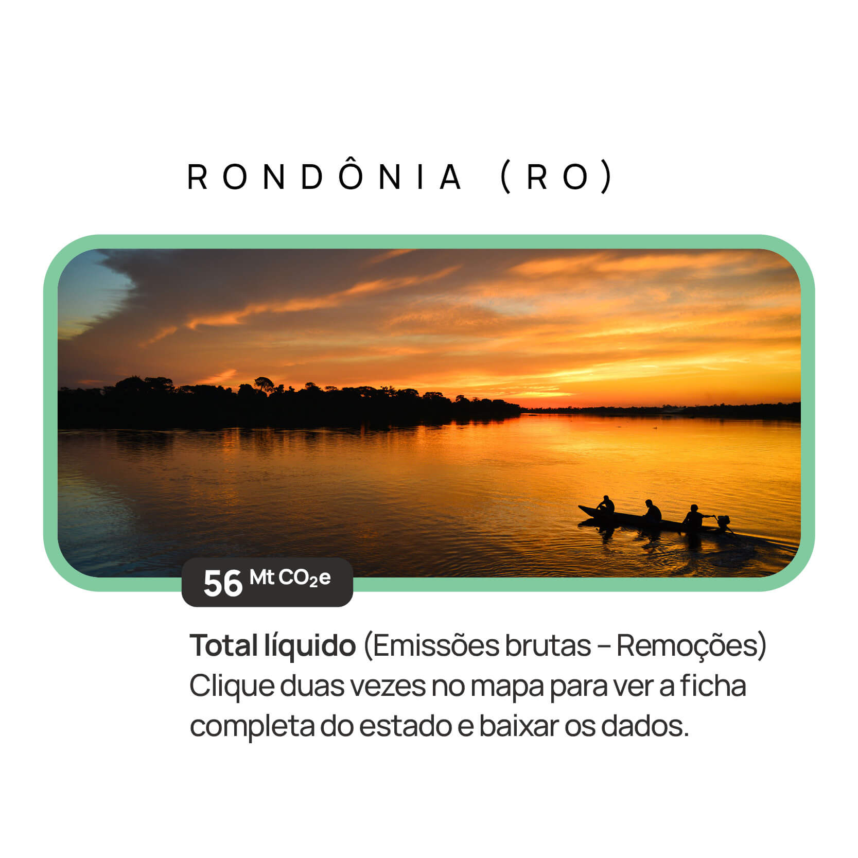 Rondônia — descrição
