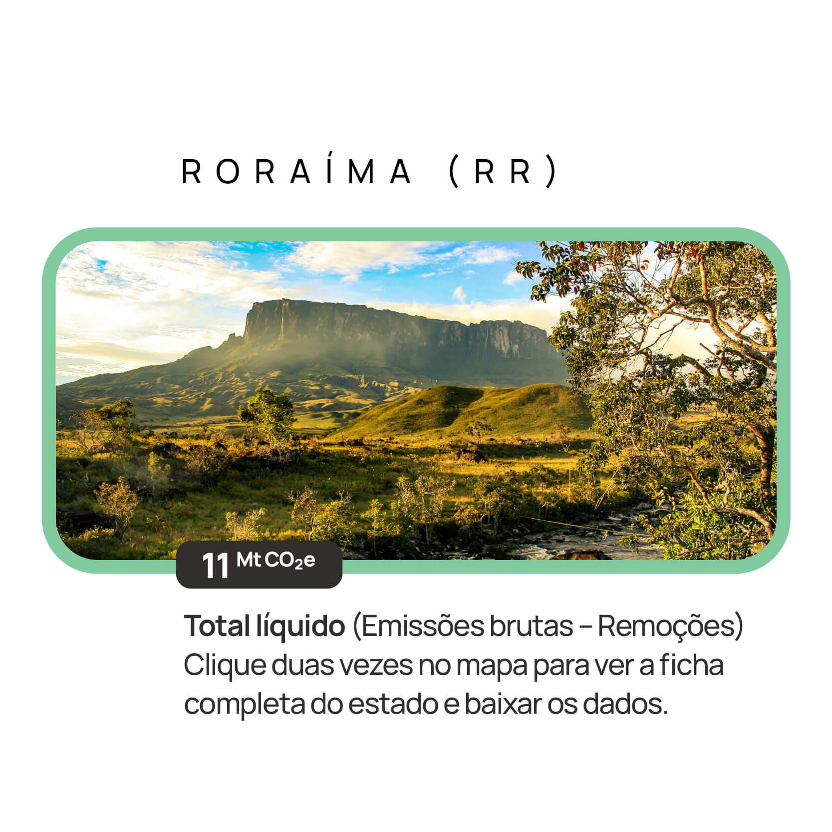 Roraíma — descrição