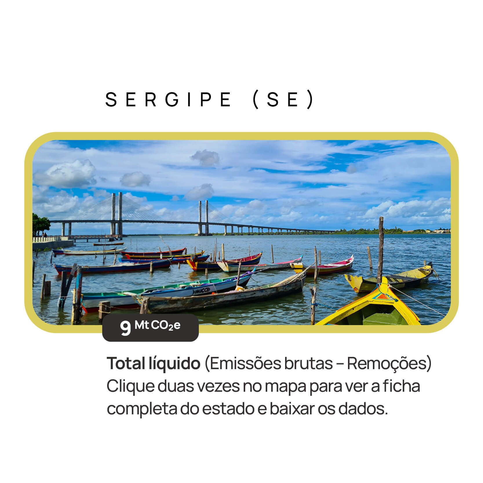 Sergipe — descrição
