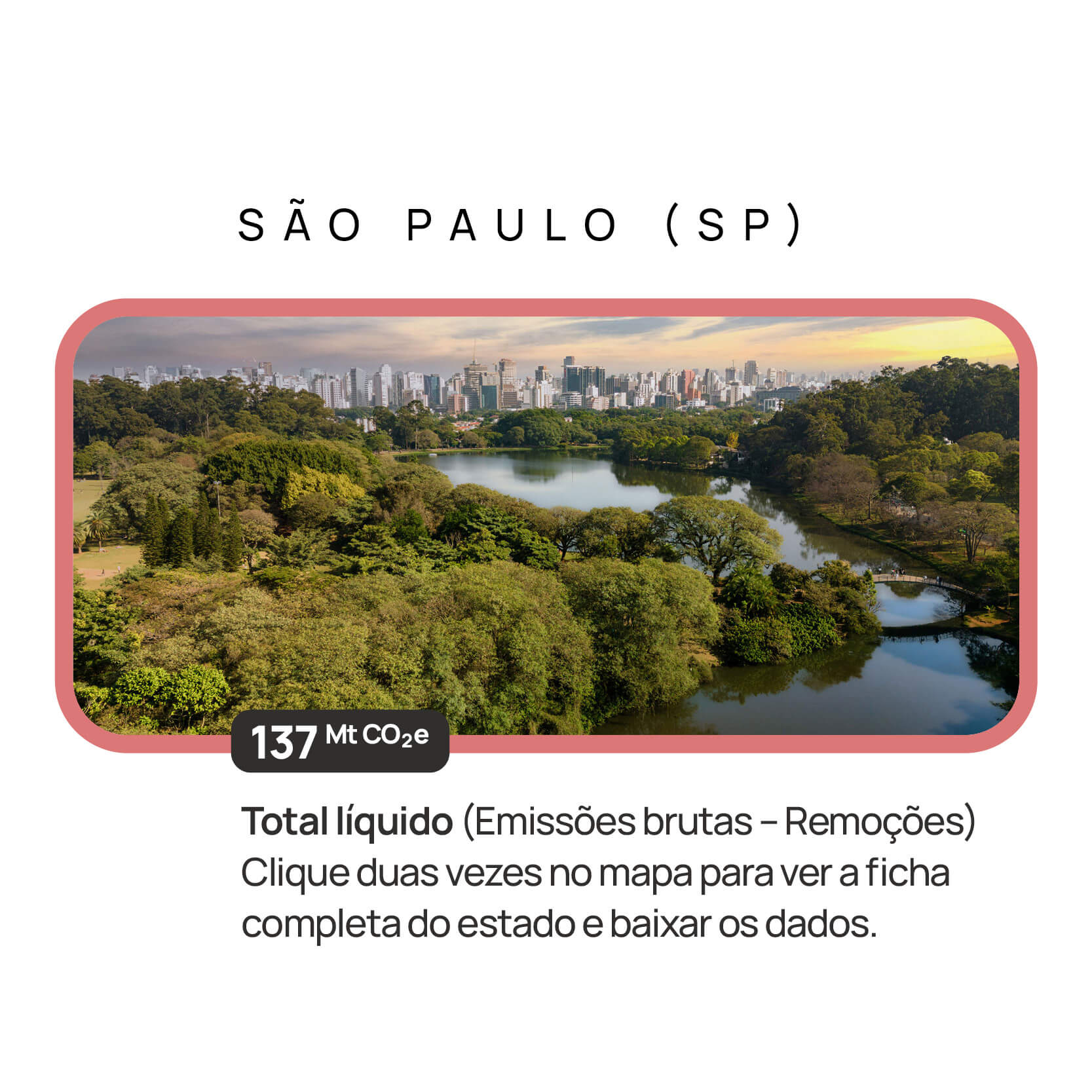 São Paulo — descrição