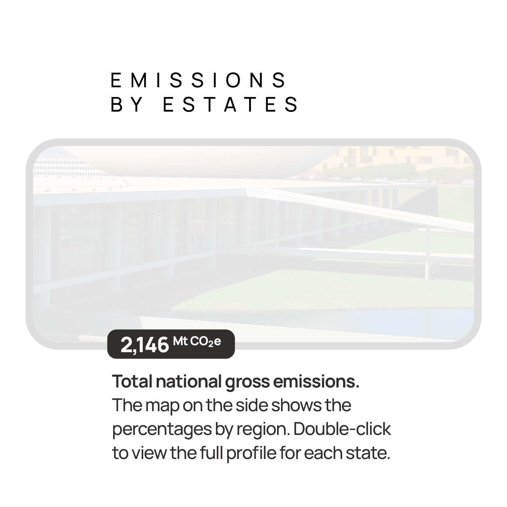 Navegue pelas imagens