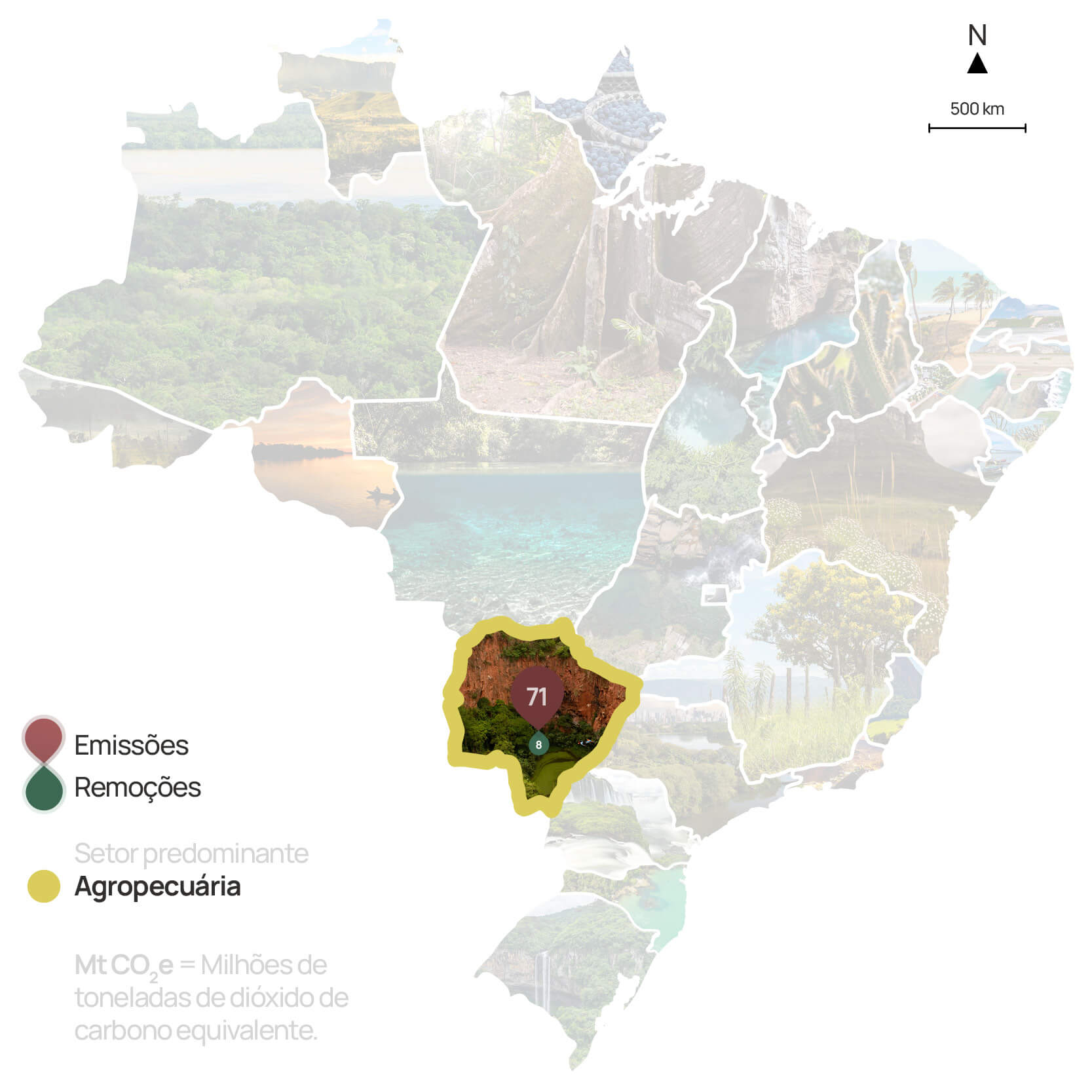 Mato Grosso do Sul