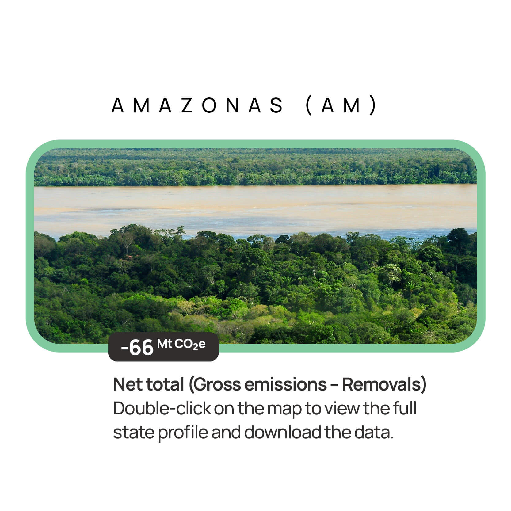 Amazonas — descrição