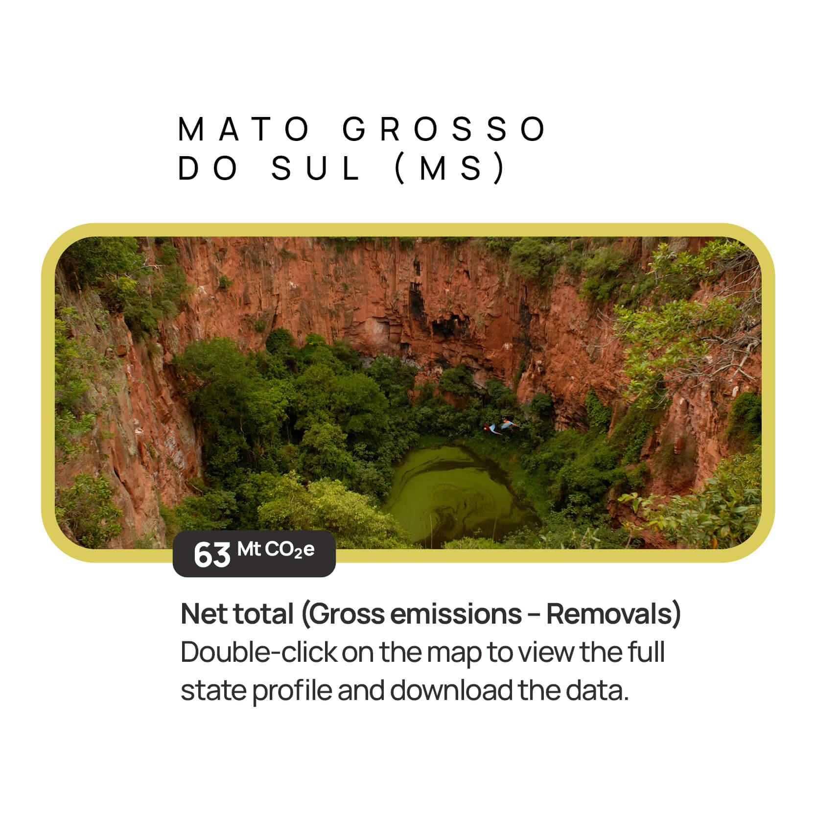 Mato Grosso do Sul — descrição