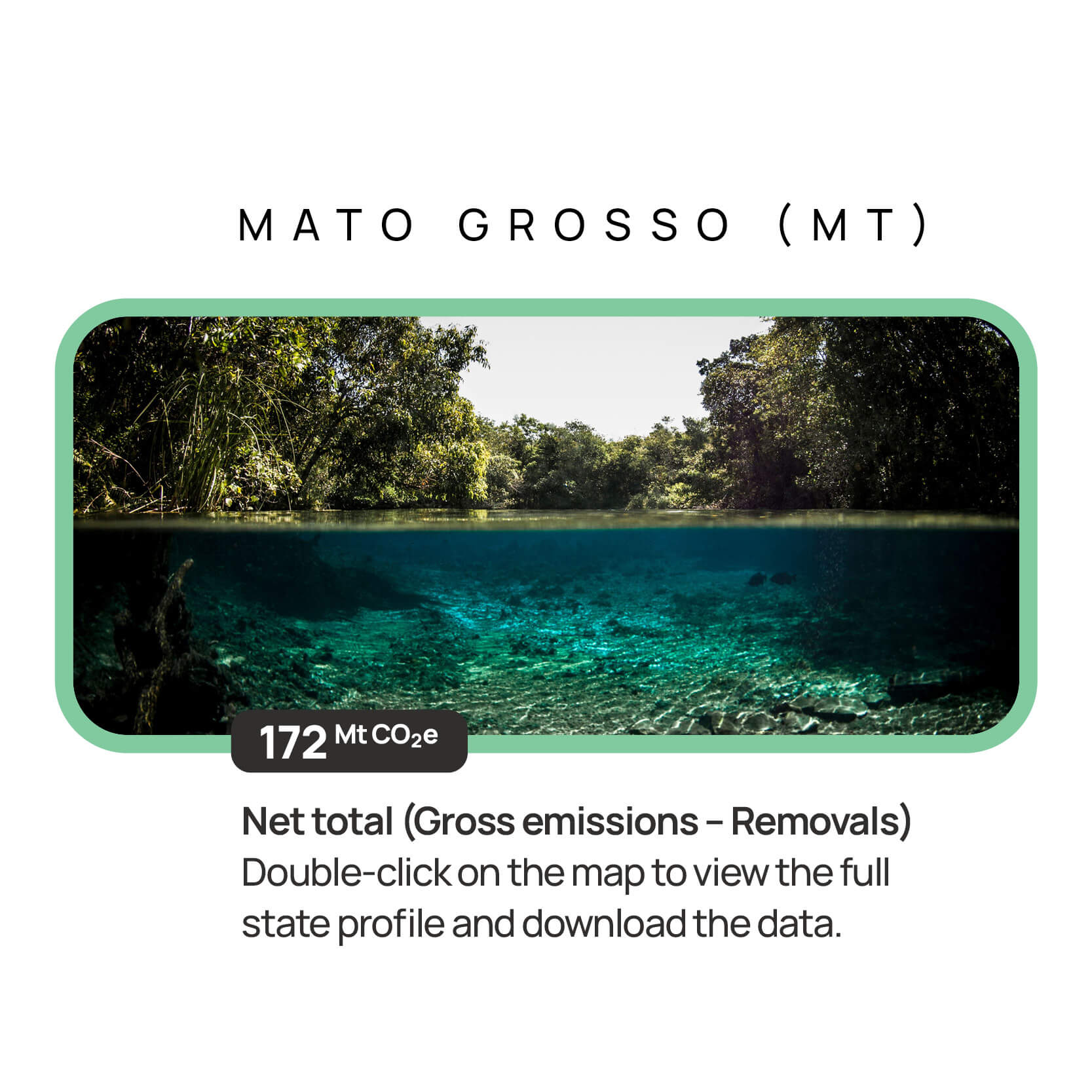Mato Grosso — descrição