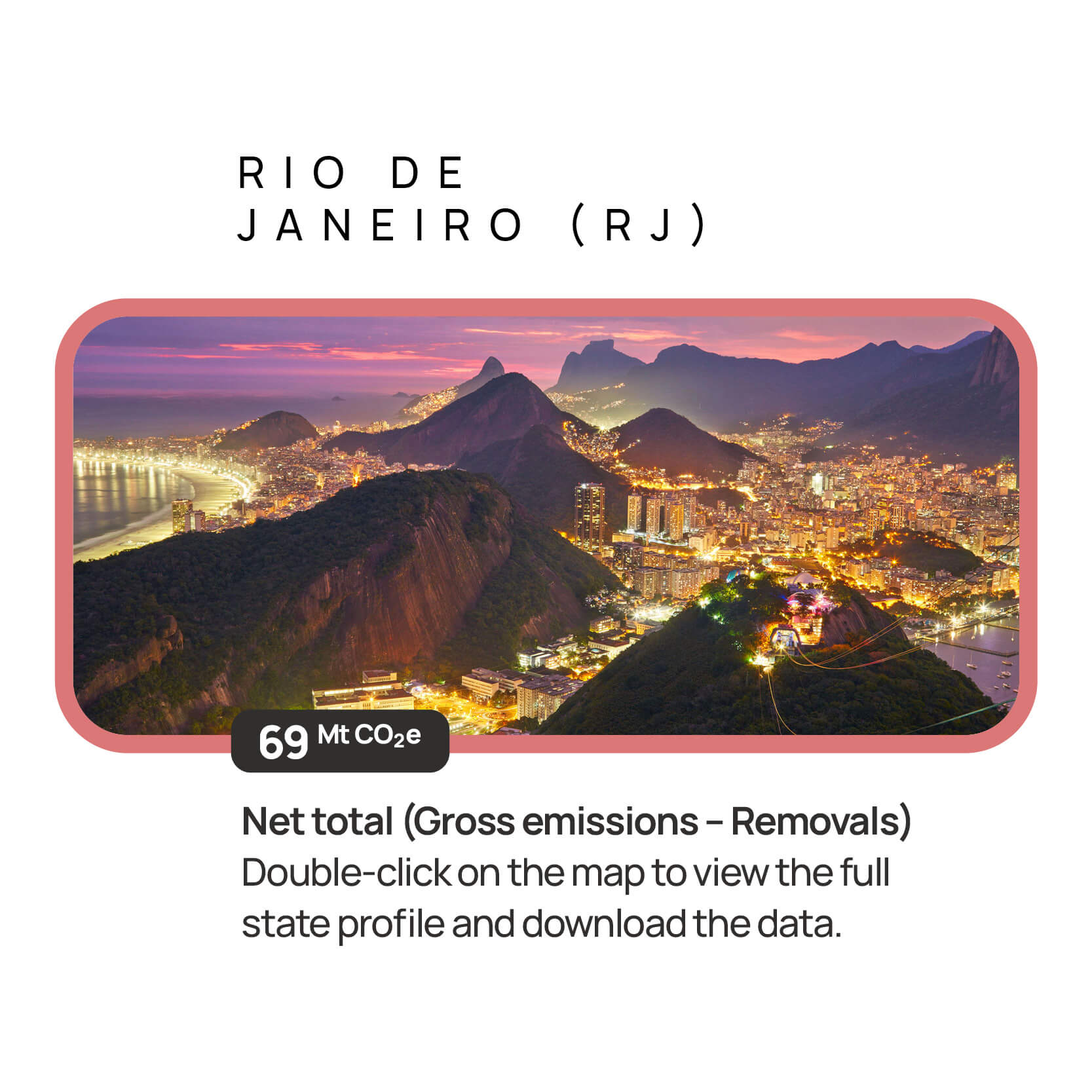 Rio de Janeiro — descrição