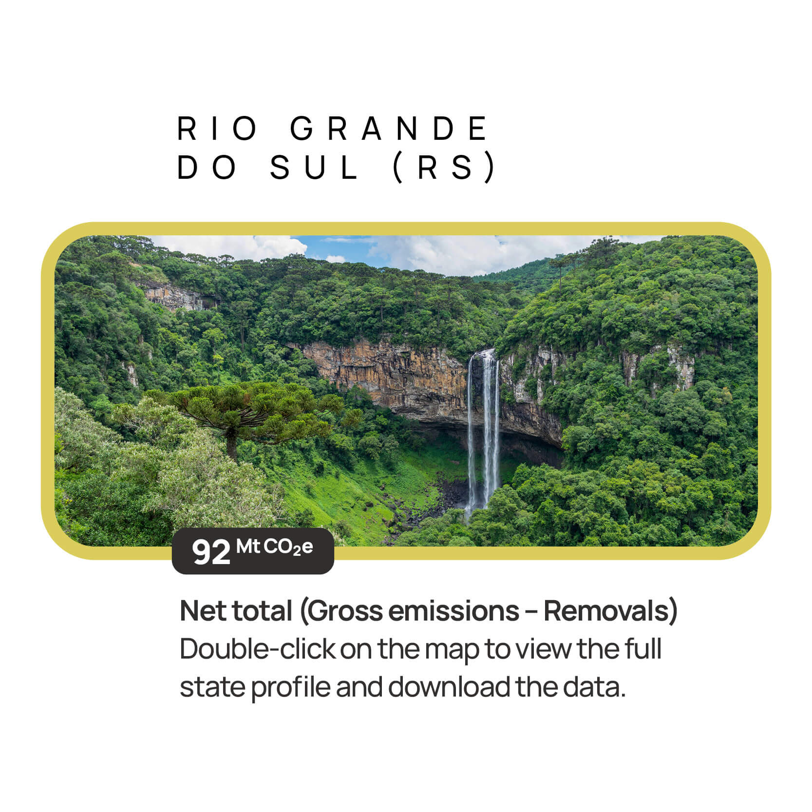 Rio Grande do Sul — descrição